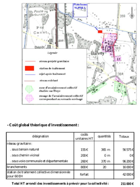 Plan d'un scénario de raccordement au réseau collectif des eaux usées, réalisé par Rbo Ingénierie dans le cadre d'un assainissement communal